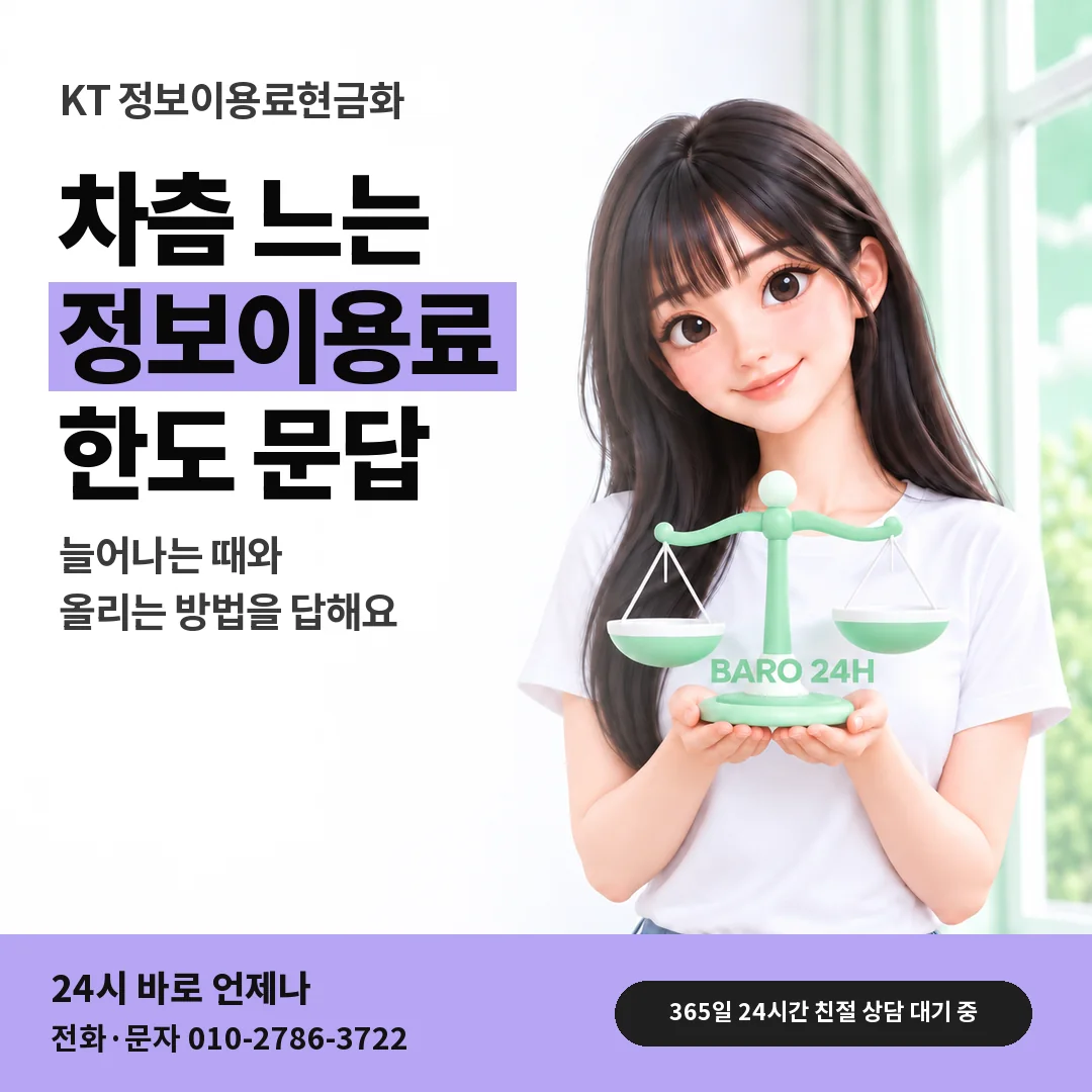 저울을 든 BARO 24H 티셔츠를 입은 3D 인물 옆에 「KT 한도 늘어나는 때 묻기」 제목을 얹은 안내 카드